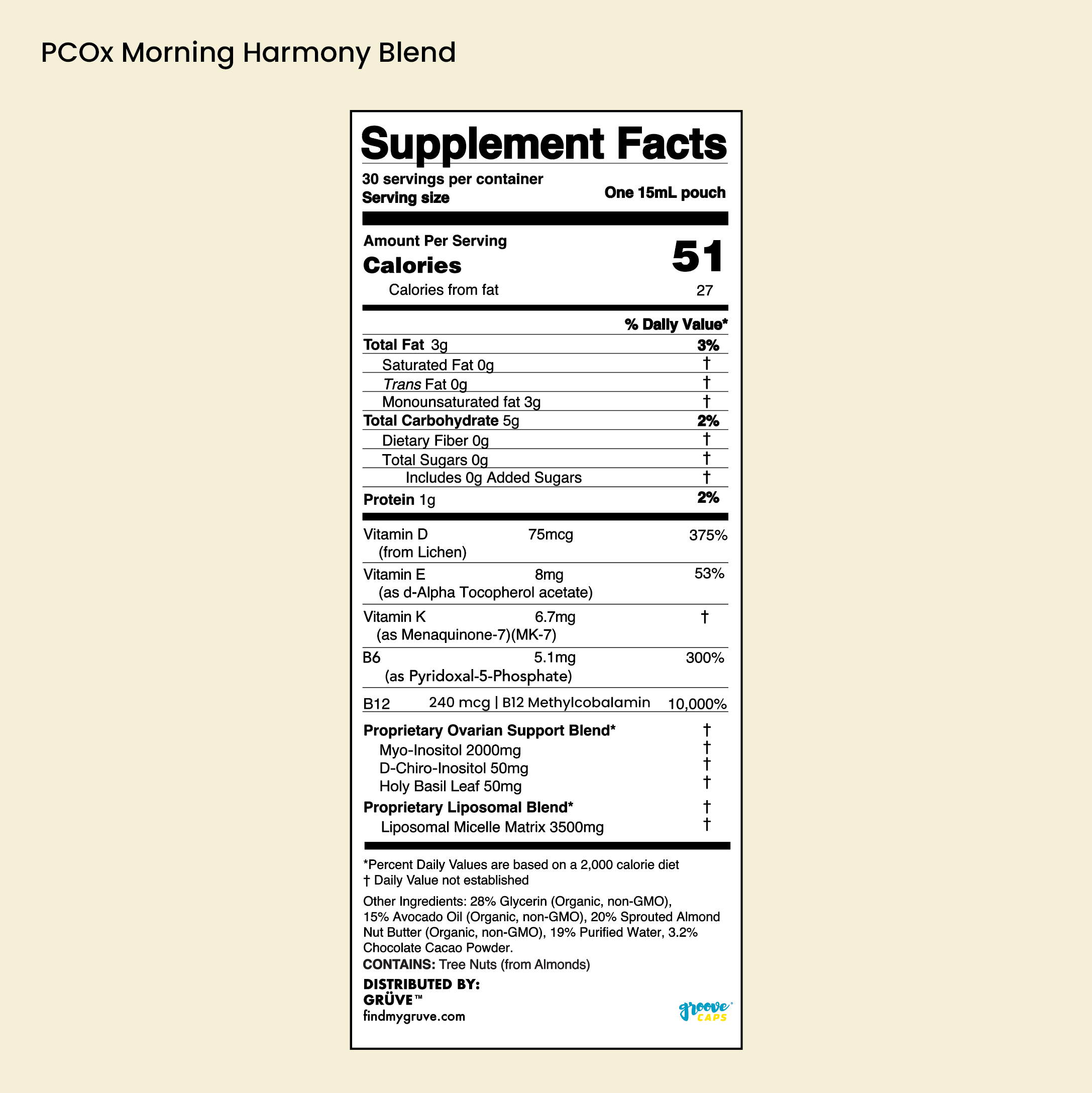 Hormone Balance Blend