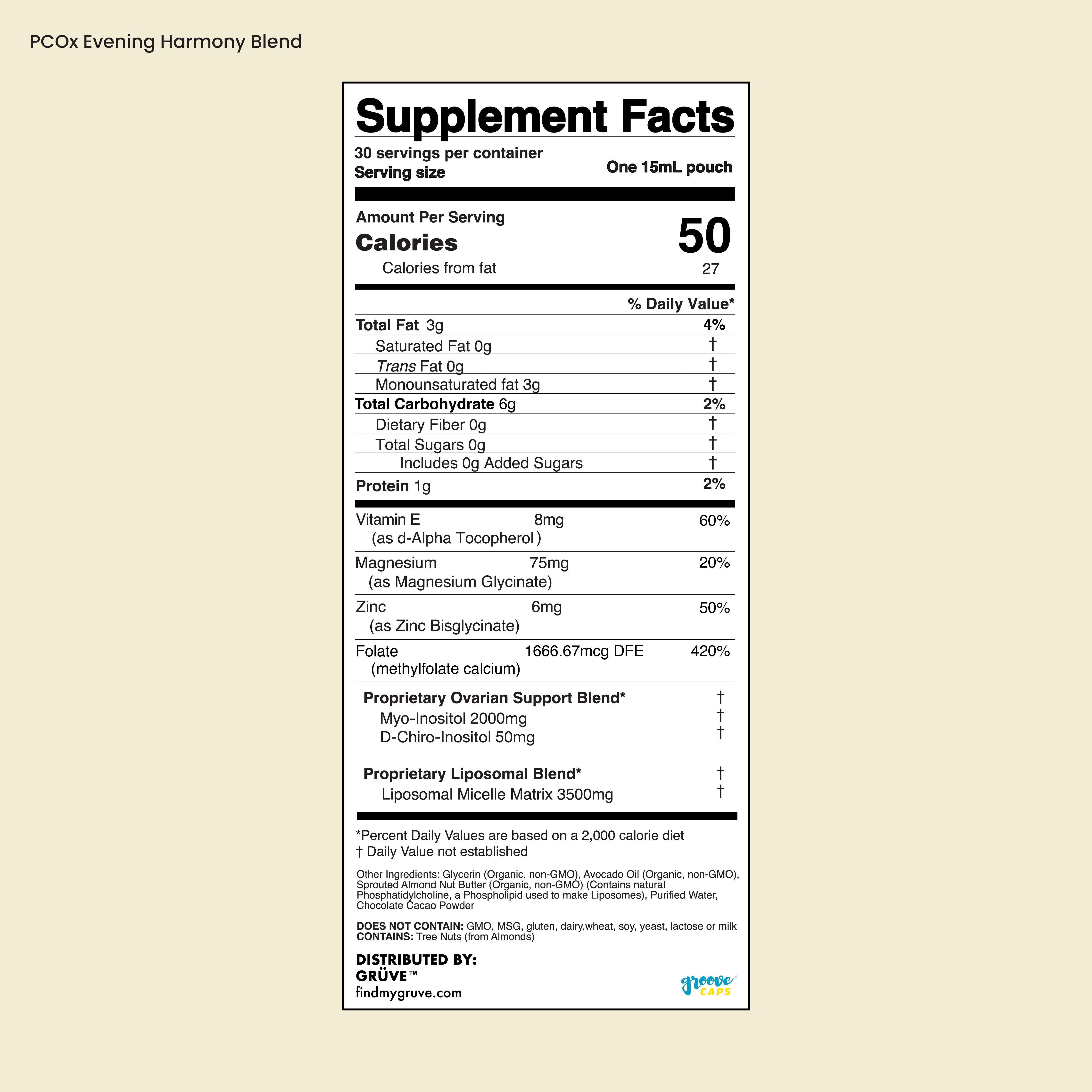 Hormone Balance Blend